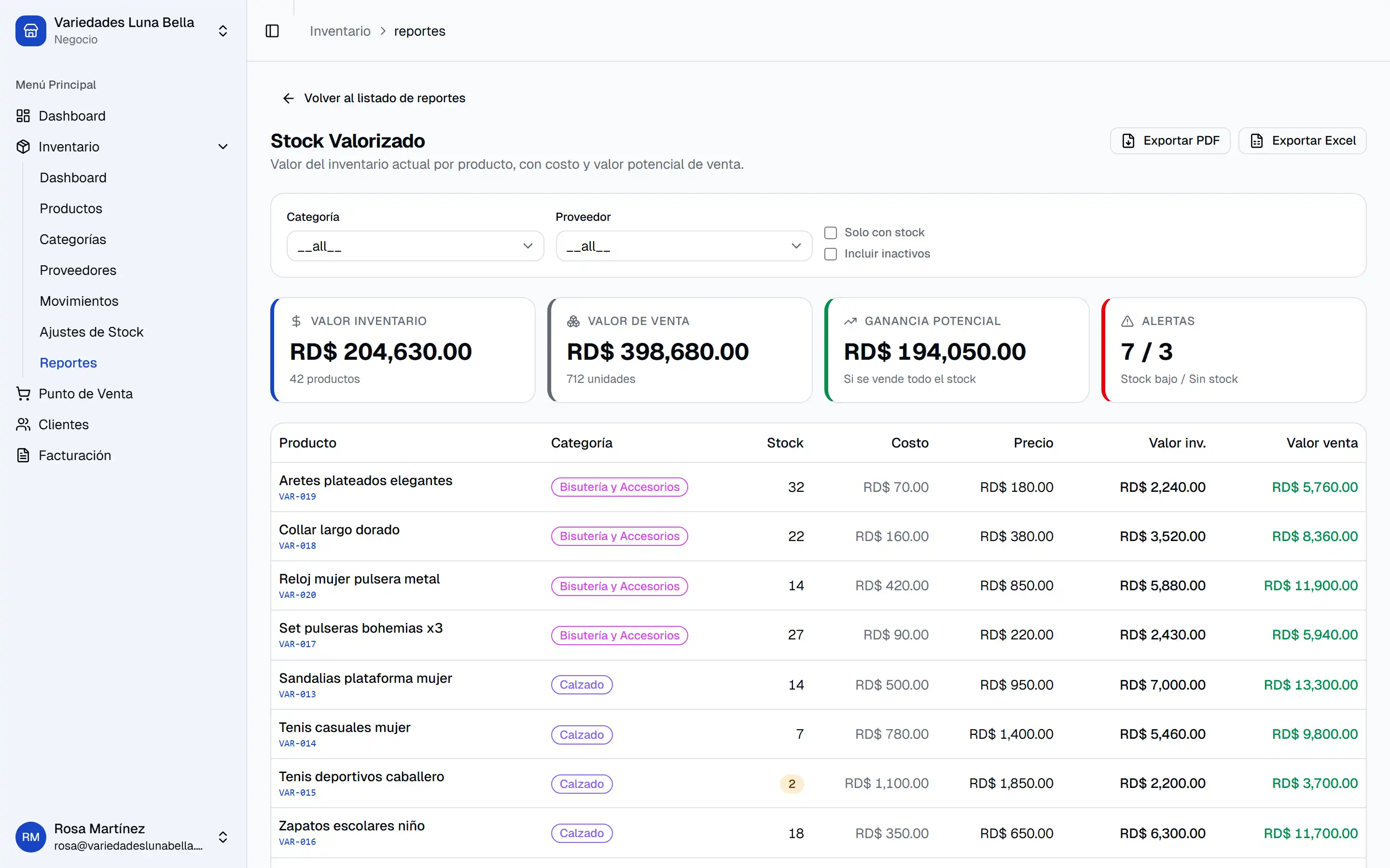 Reporte de stock valorizado de Islorbit con los botones de exportar a PDF y Excel, los cuatro totales y la tabla de productos con su stock, costo, precio, valor en inventario y valor de venta.
