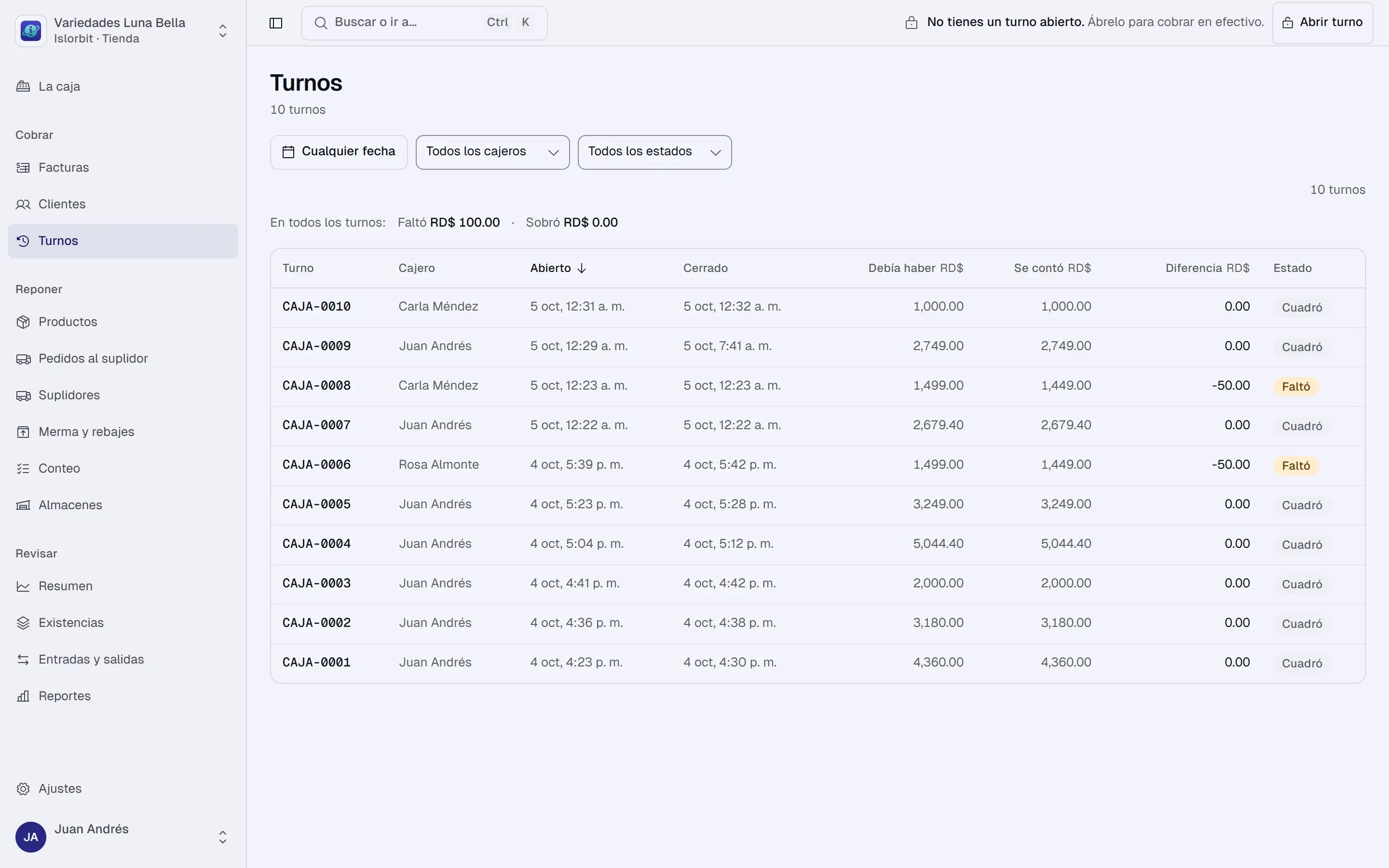 Pantalla «Turnos» con la lista de turnos, quién los abrió, cuánto debía haber, cuánto se contó, la diferencia y si cuadró.